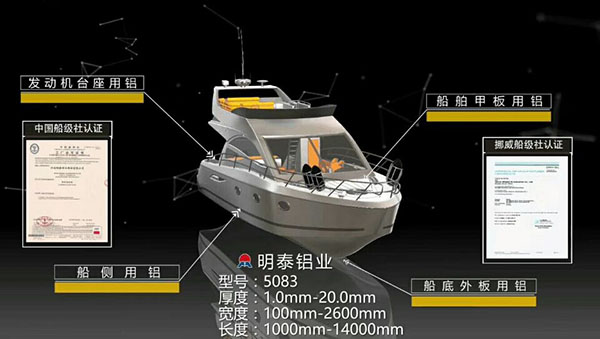 5083dnv/ccs船用水蜜桃视频在线观看